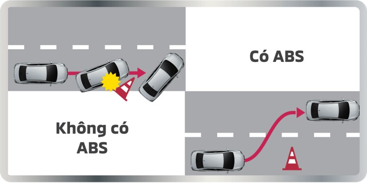 abs mitsubishi attrage