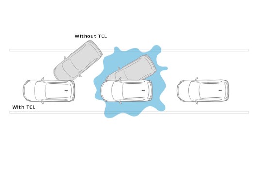 tcl mitsubishi xpander