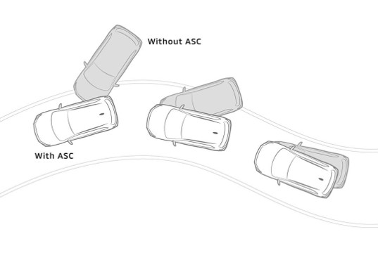 asc mitsubishi xpander